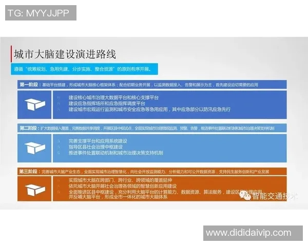 法律视角下的社会治理创新与法律责任的有效对接分析